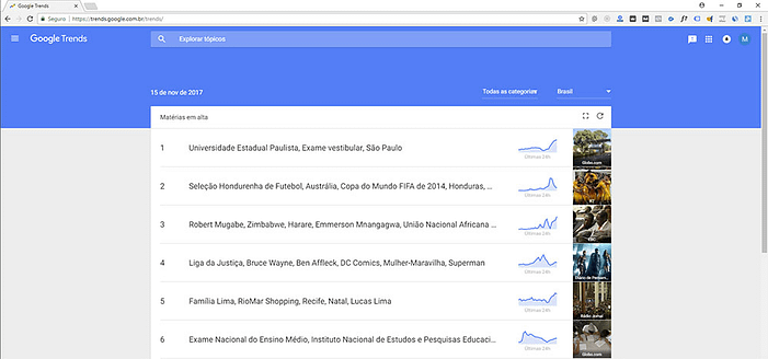 Como usar o Google Trends1 - Vero Contents